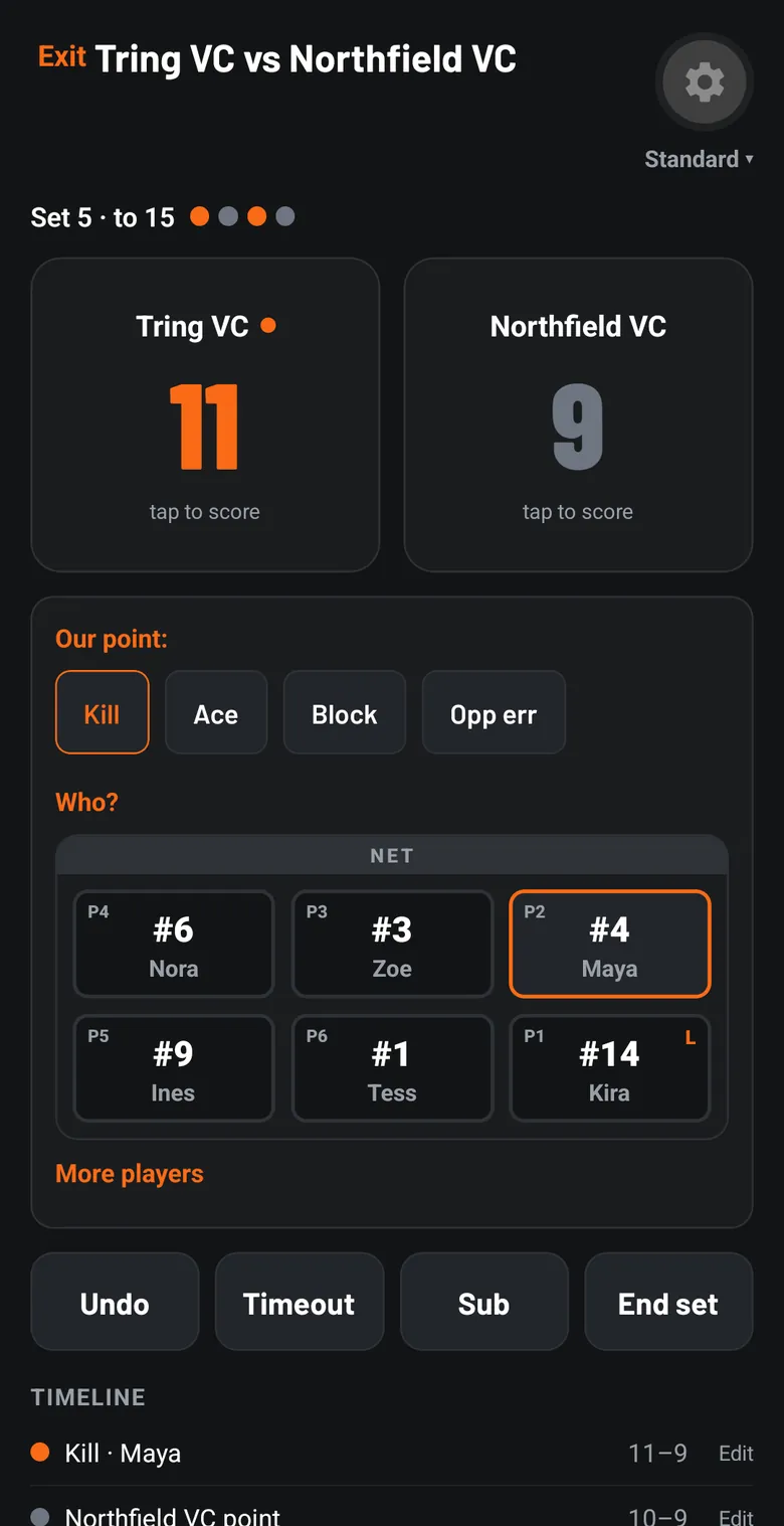 The volleyOS courtside scoring screen in a deciding set: Tring VC 11, Northfield VC 9, a kill tagged to #4 Maya on the court diagram